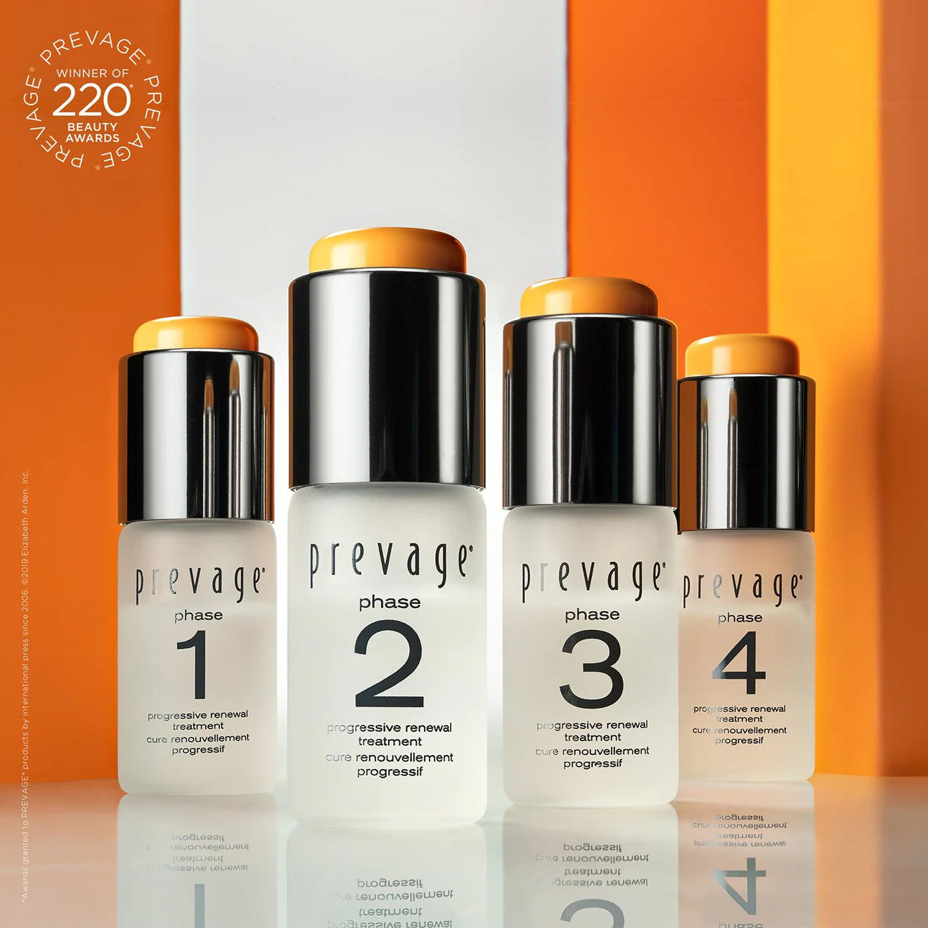 PREVAGE® Progressive Renewal Treatment