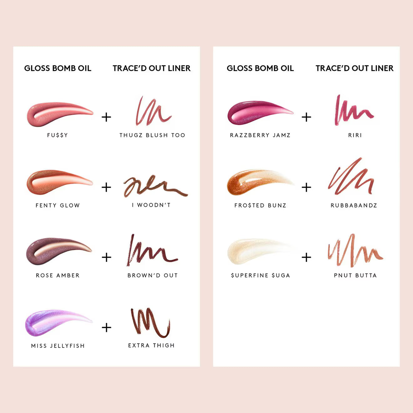Gloss Bomb Oil