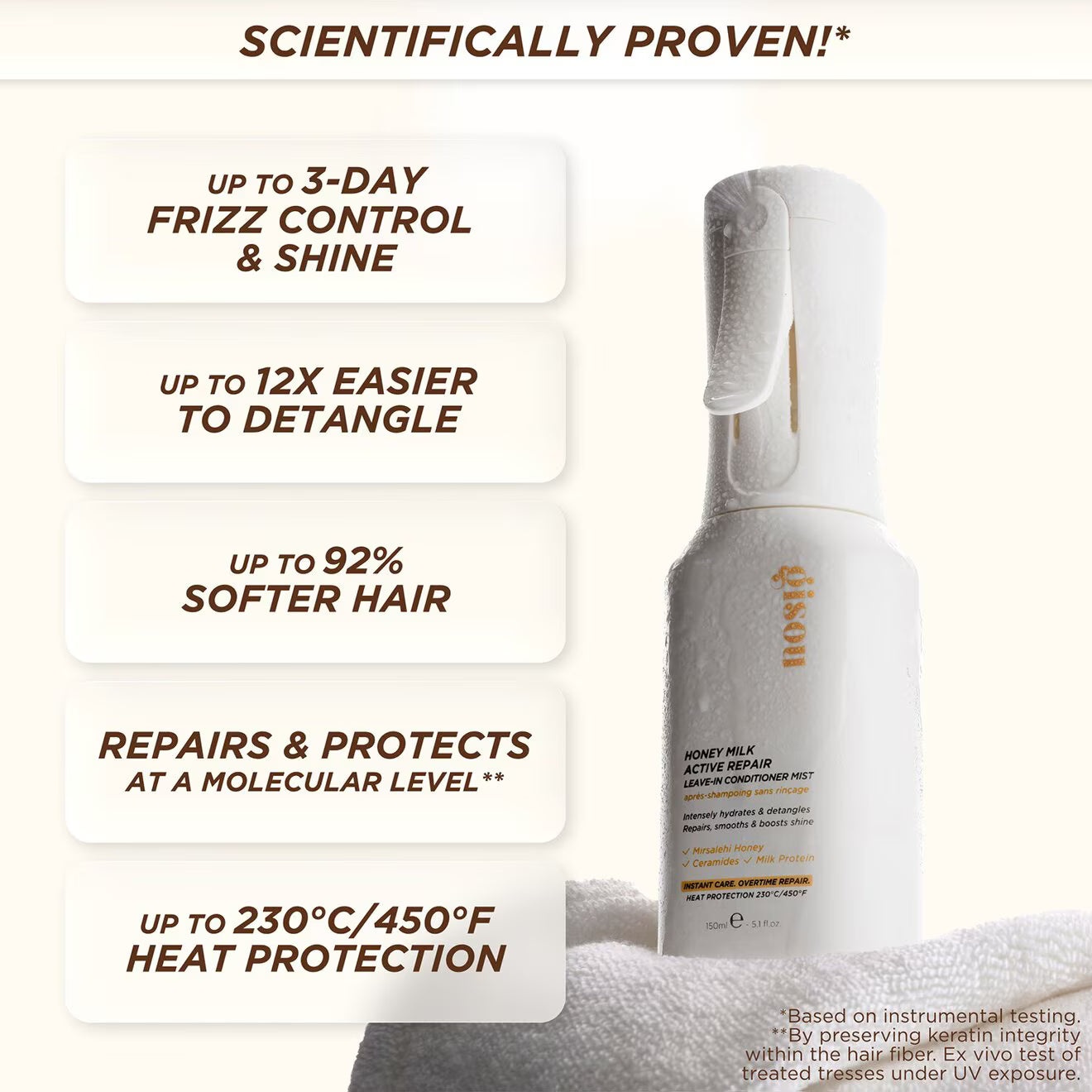 Honey Milk Active Repair Leave-in Conditioner Mist