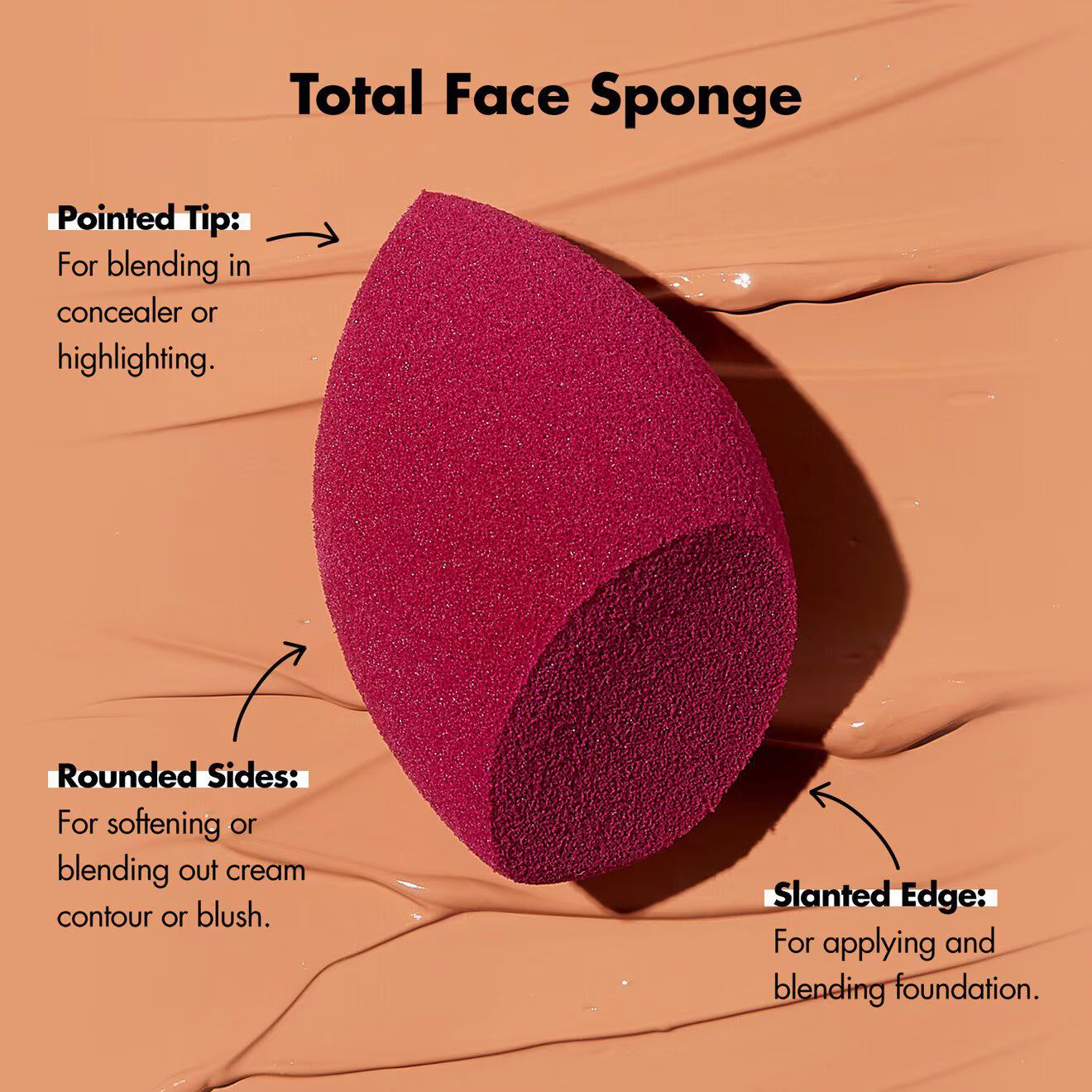 Total Face Sponge