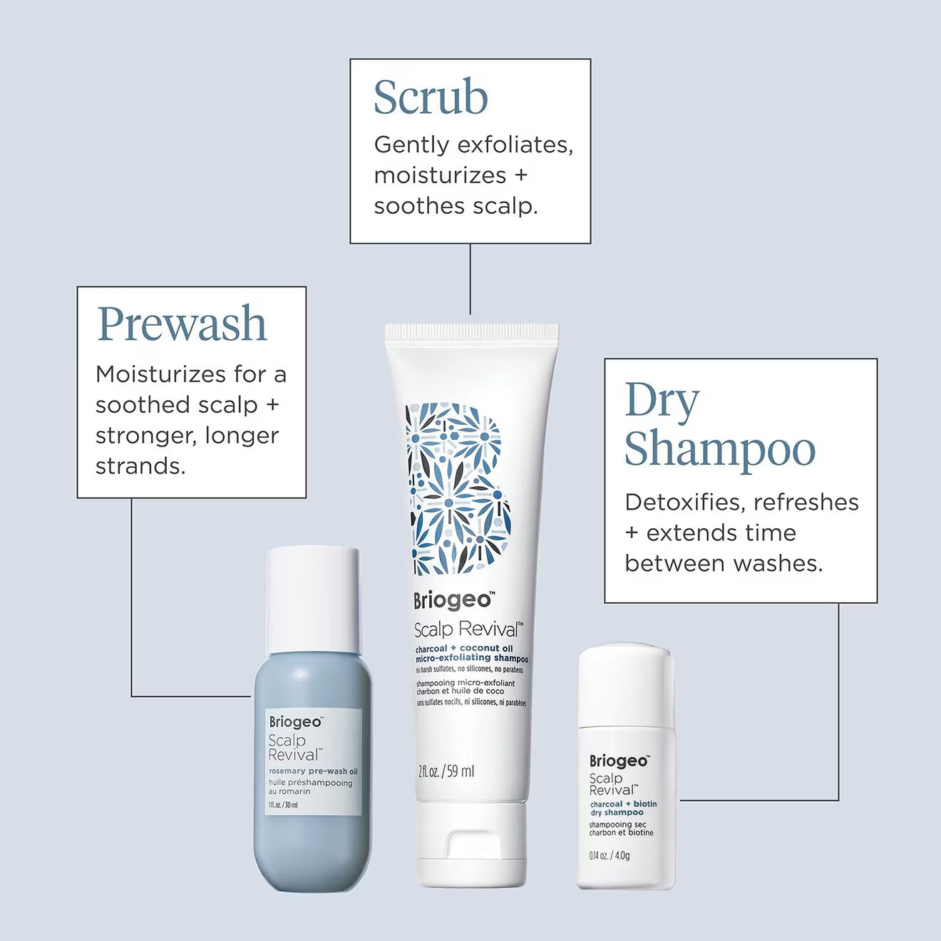 Scalp Revival Scalp-Soothing Starter Set