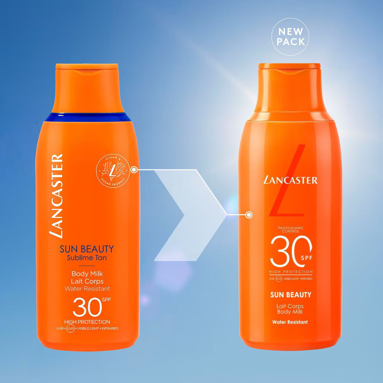 Sun Beauty - Body Milk SPF30