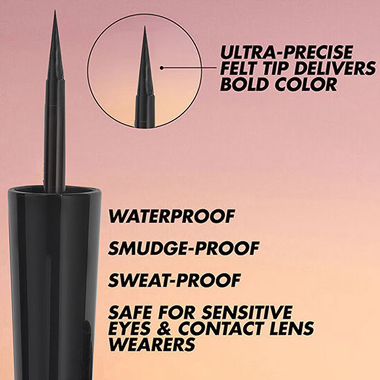 The Eye Kit
