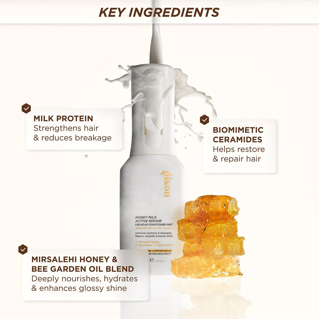 Honey Milk Active Repair Leave-in Conditioner Mist