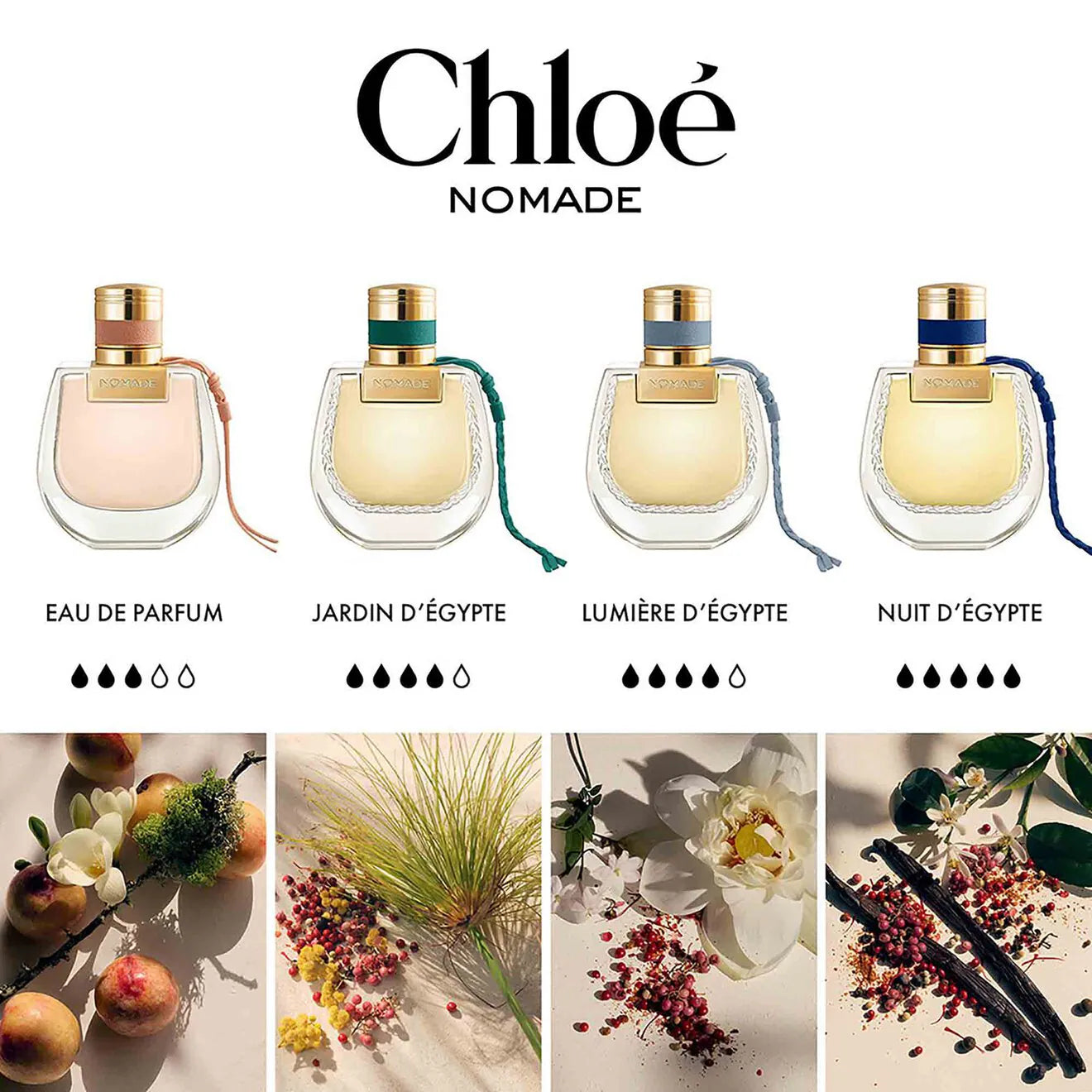 Nomade Jardin d’Égypte - Eau de Parfum for Women