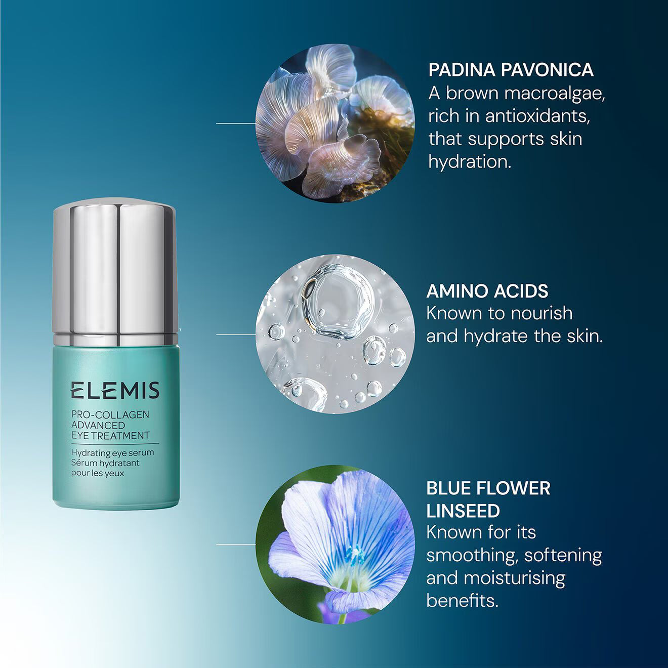 Pro-Collagen Advanced Eye Treatment - Anti-wrinkle Eye Serum