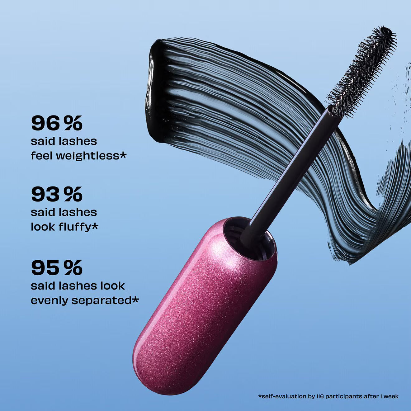 Badgal Bounce Voluminizing Mascara