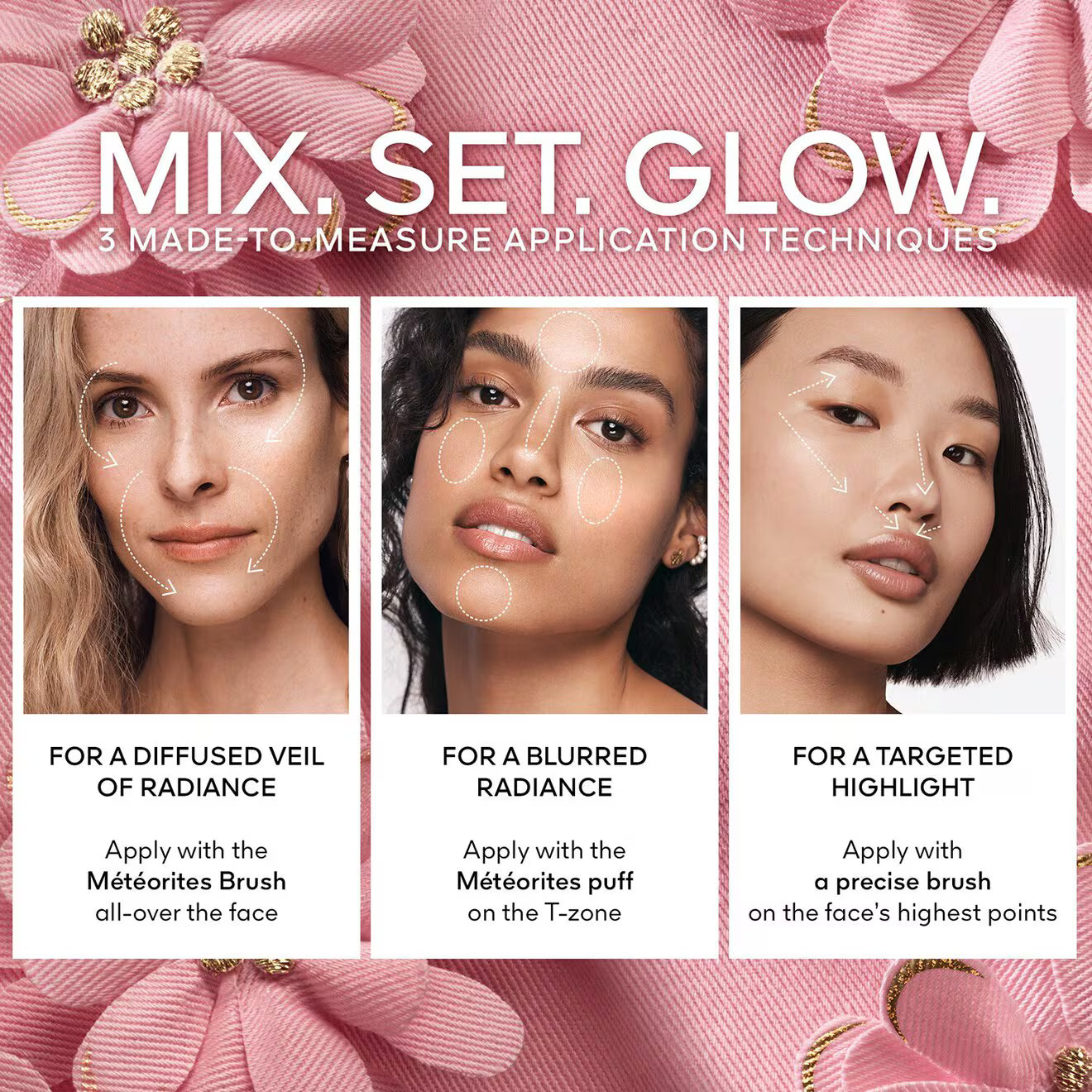 Météorites Blooming Glow – Limited Edition