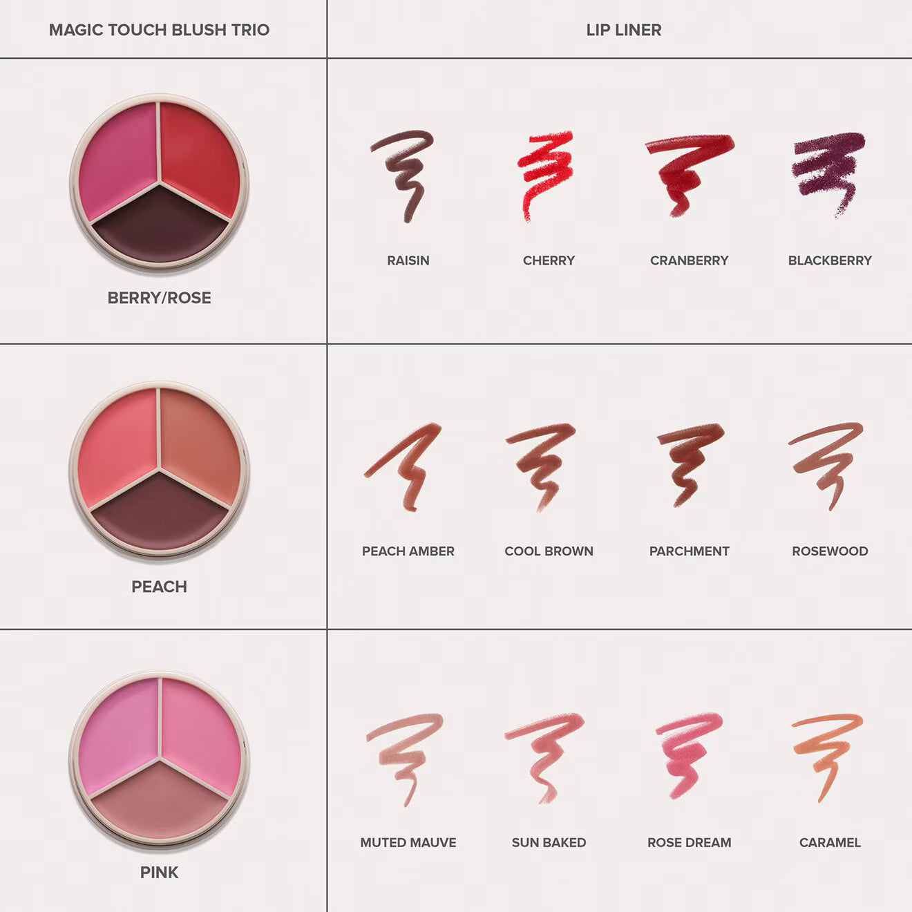 Magic Touch Blush Trio