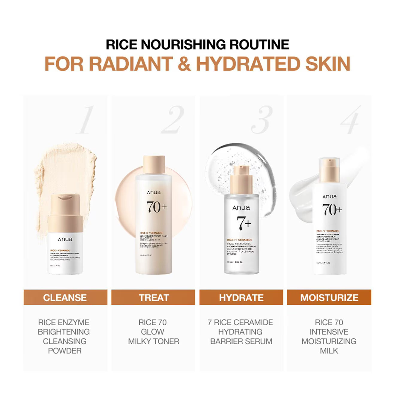 Rice 70 Intensive Moisturizing Milk