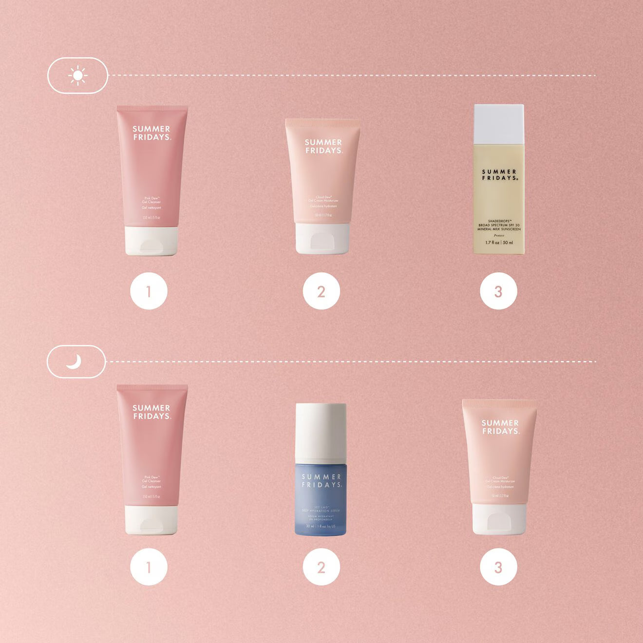 Pink Dew Gel Cleanser