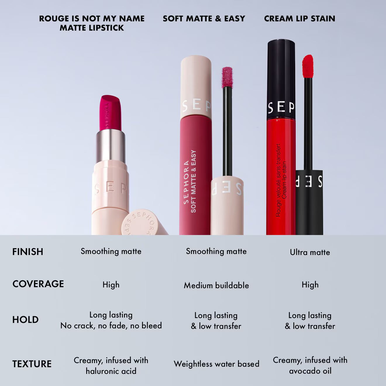 Rouge Is Not My Name - Matte Lipstick