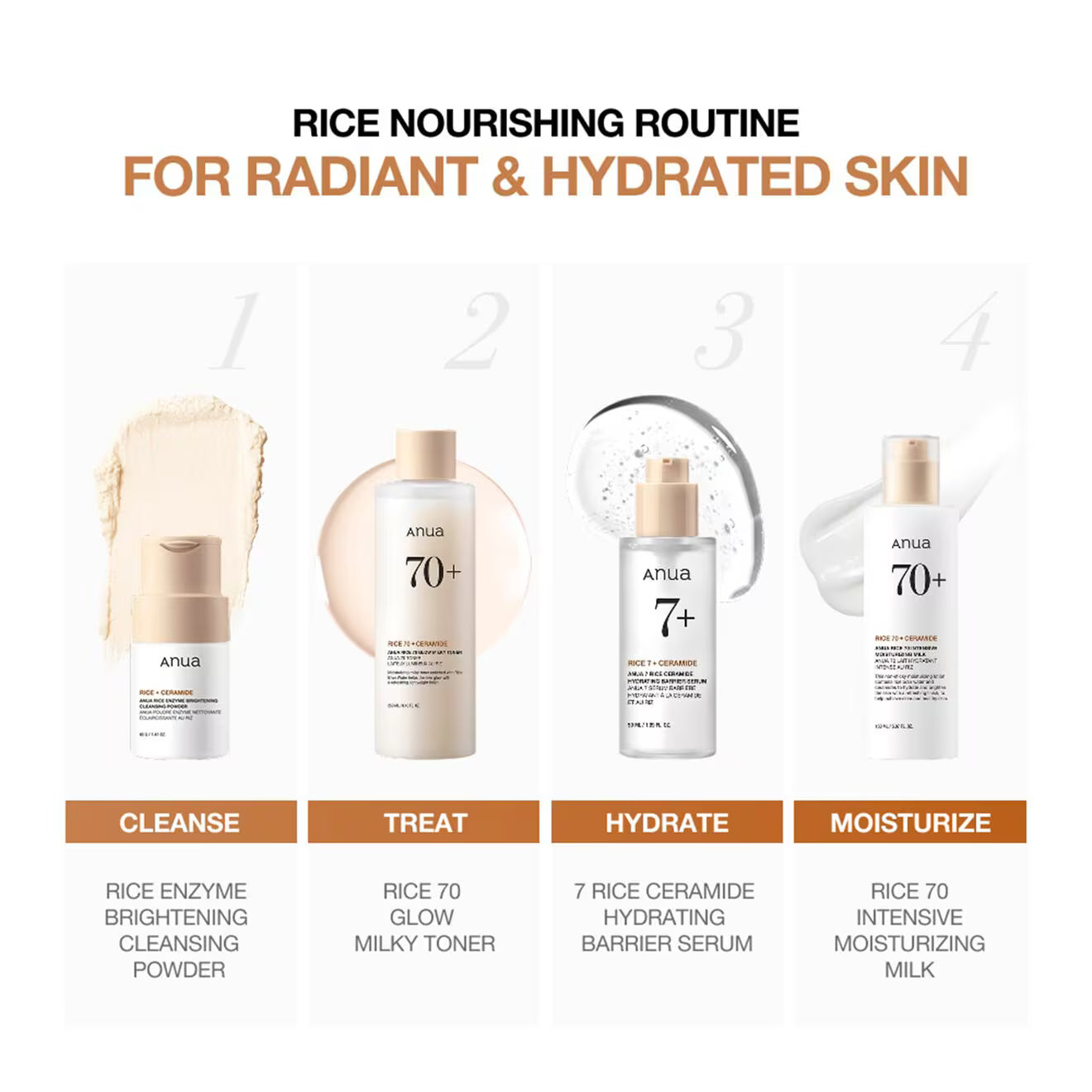 7 Rice Ceramide Hydrating Barrier Serum