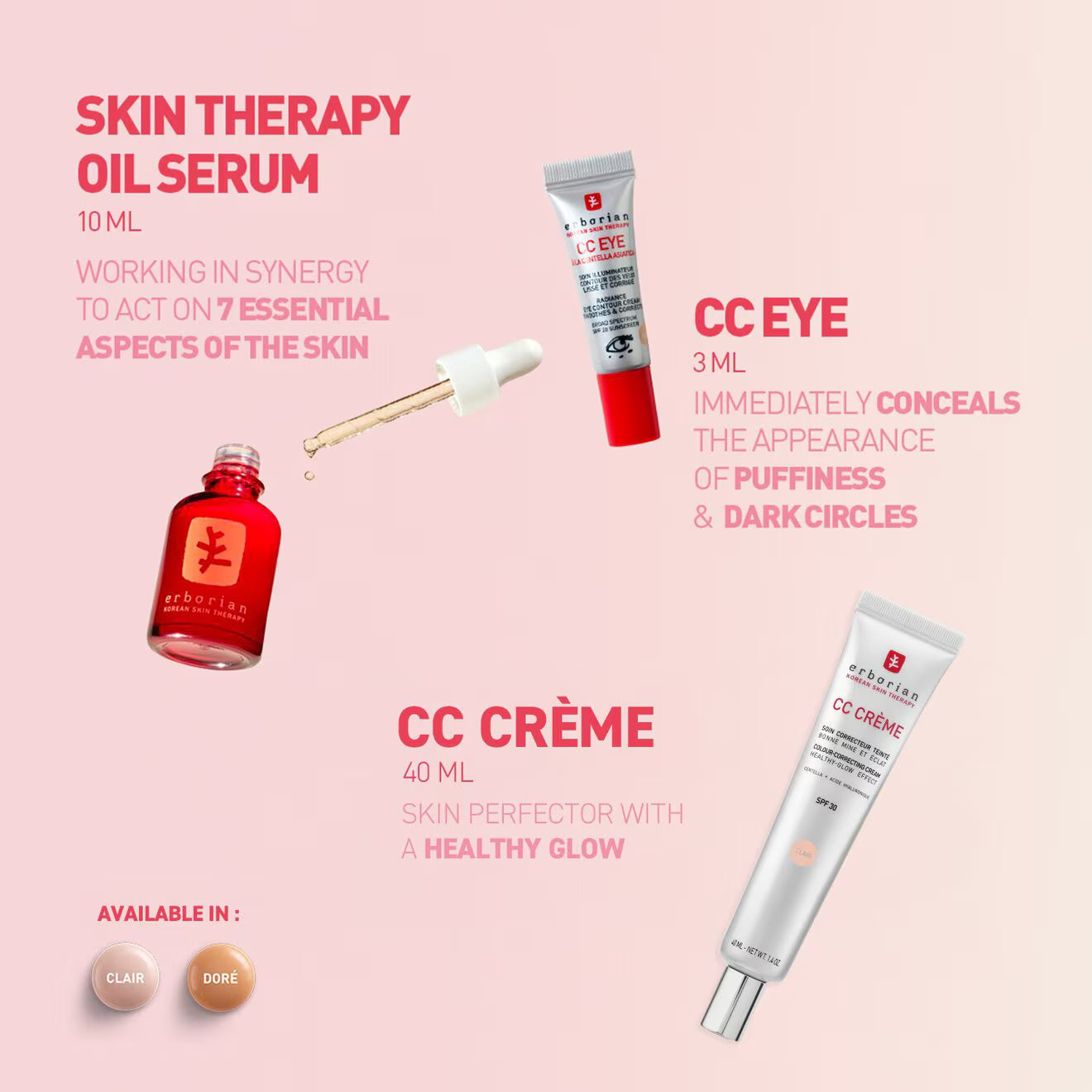 CC Crème Clair Kit with CC Eye Clair & Skin Therapy