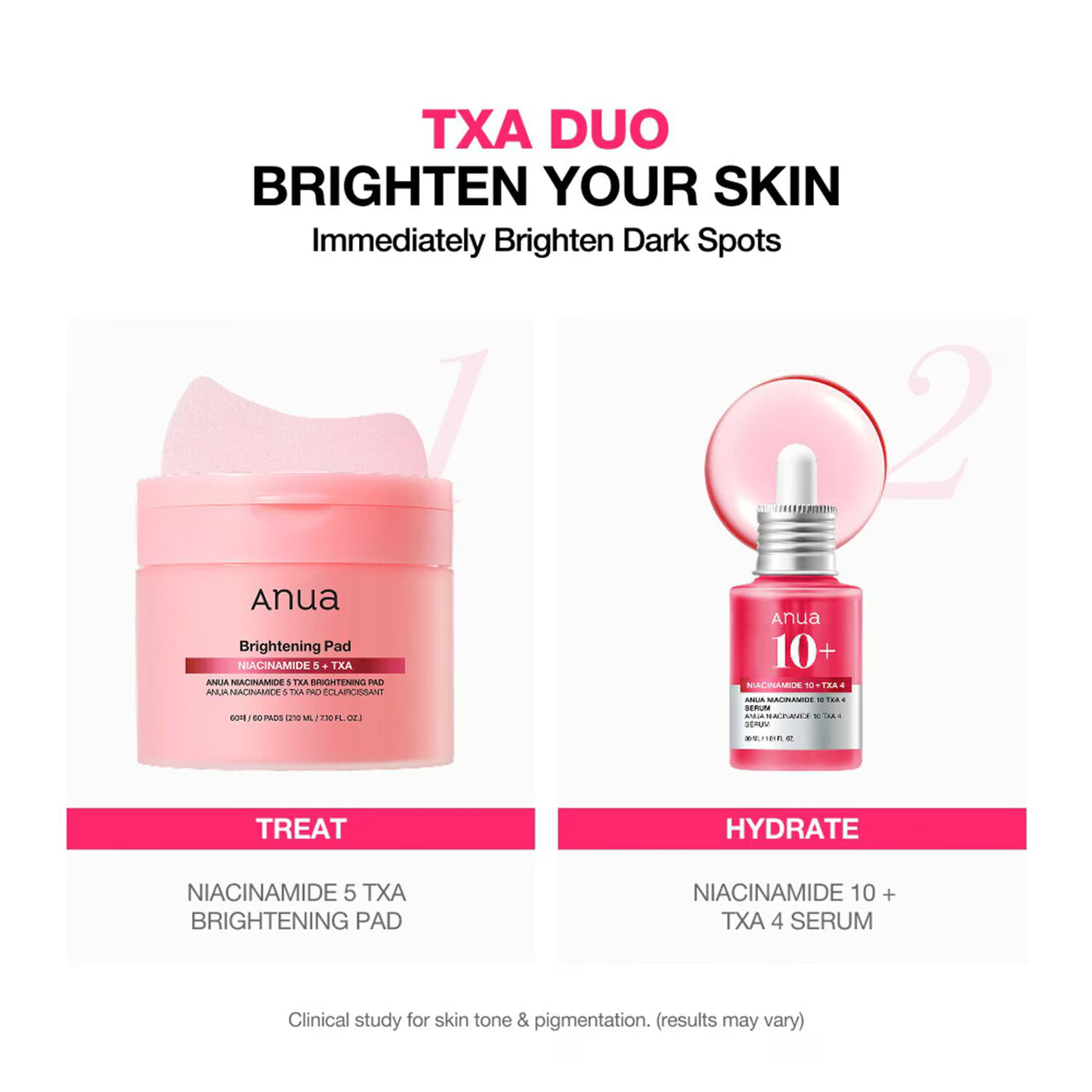 Mini for Dark Spot TXA4