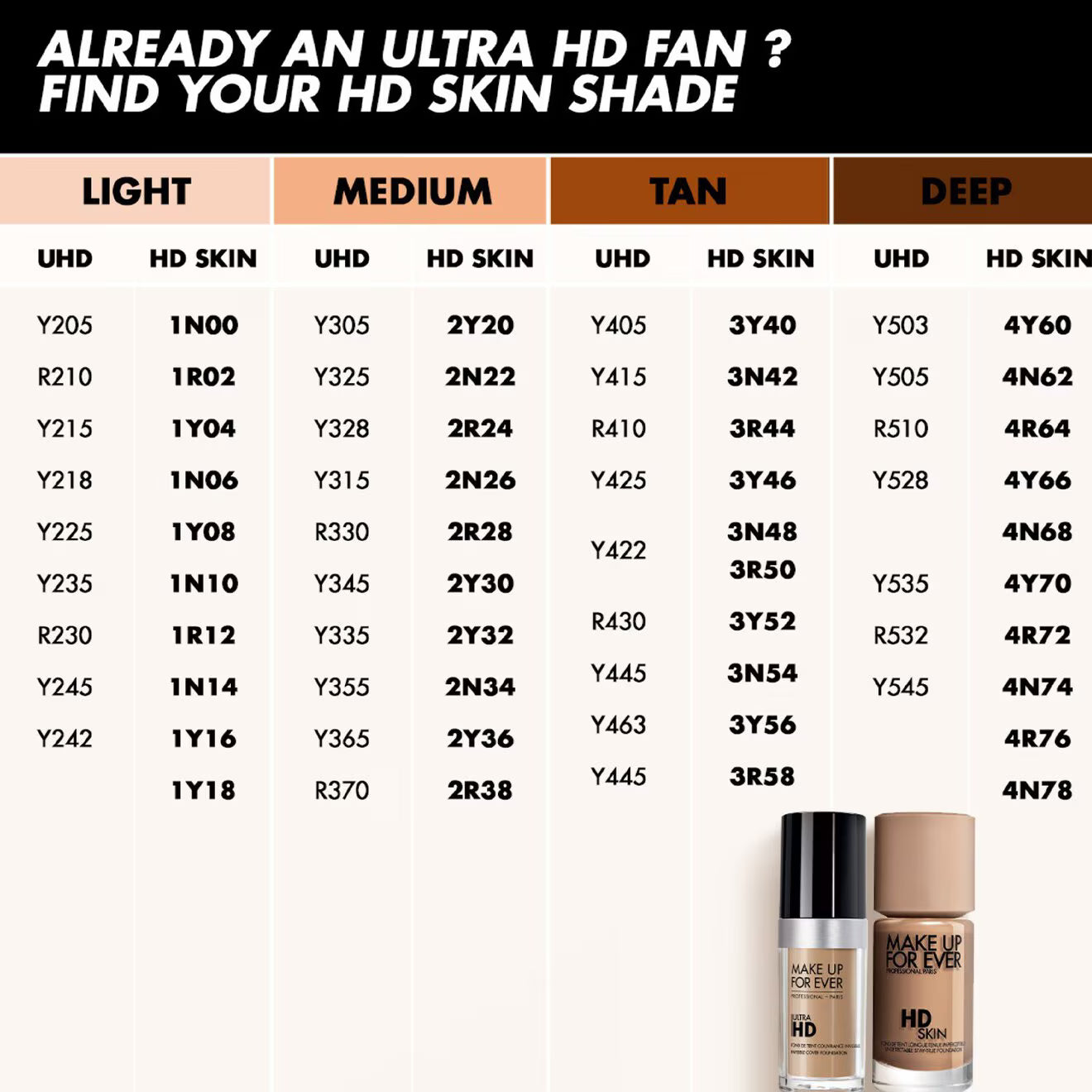 HD Skin Foundation