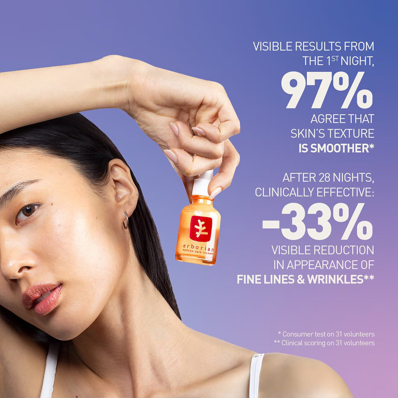 Korean Skincare Routine with CC Crème Clair