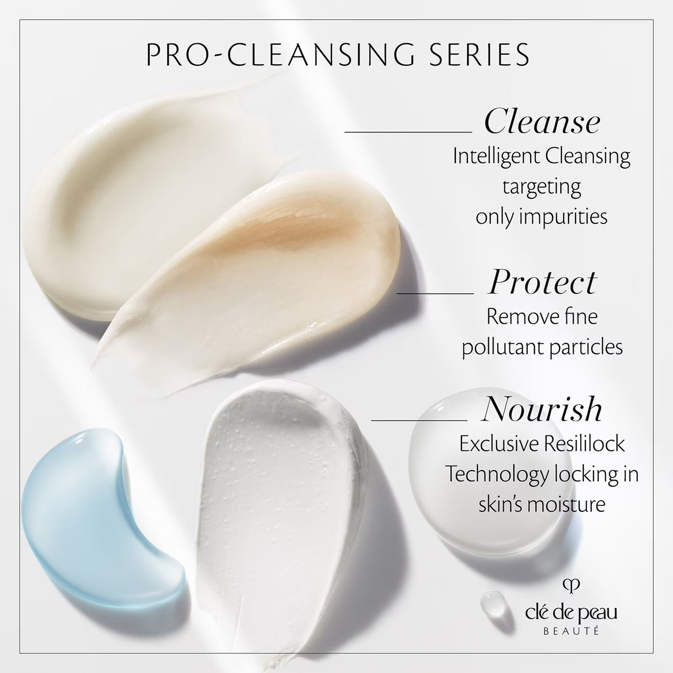 Softening Cleansing Foam