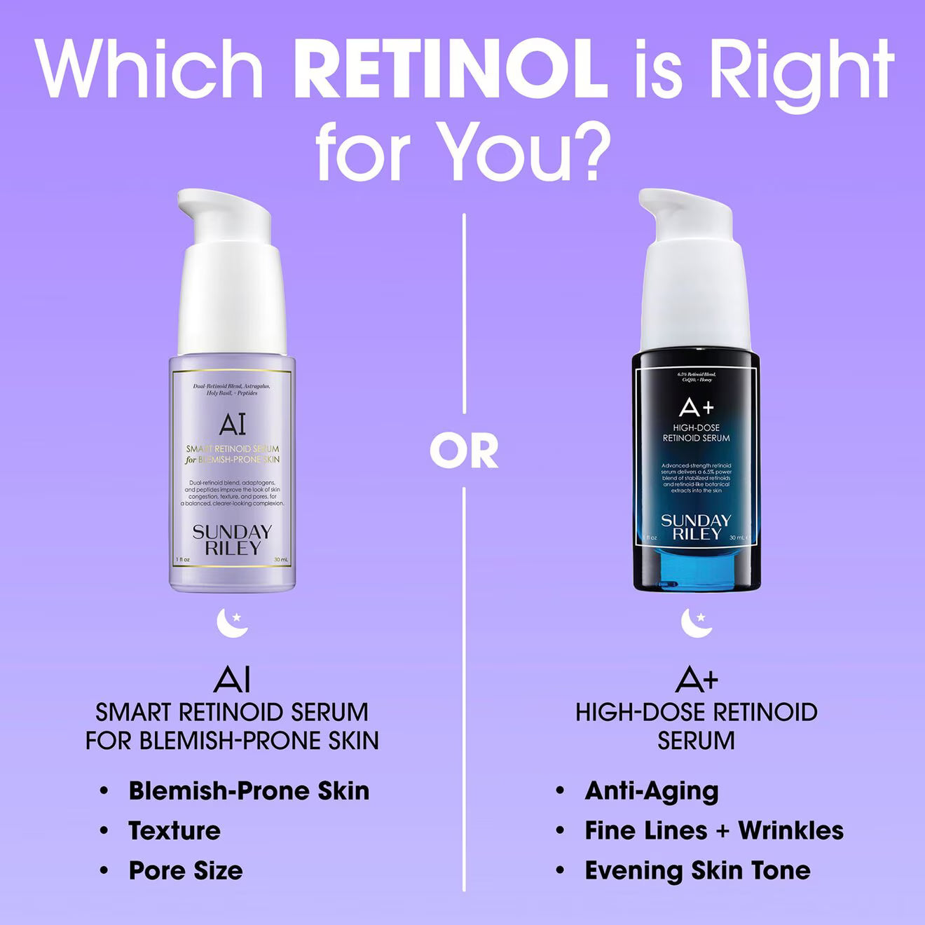 AI Smart Retinoid for Blemish-Prone Skin