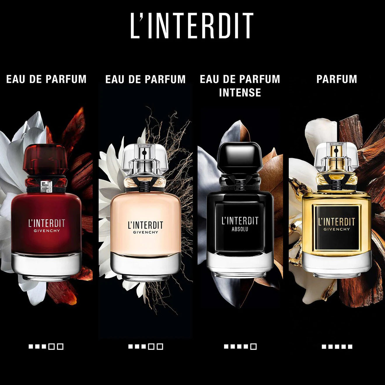L'Interdit Absolu Eau de Parfum Intense