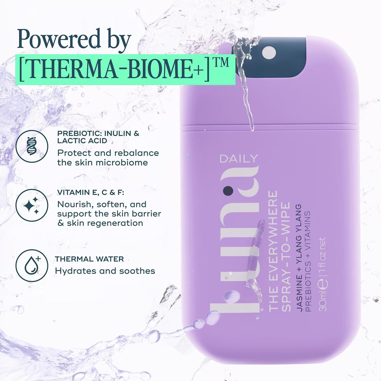 The Everywhere Spray to Wipe Cleansing Body Spray Kit
