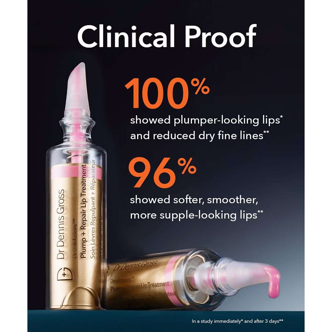 DermInfusions™ Plump + Repair Lip Treatment