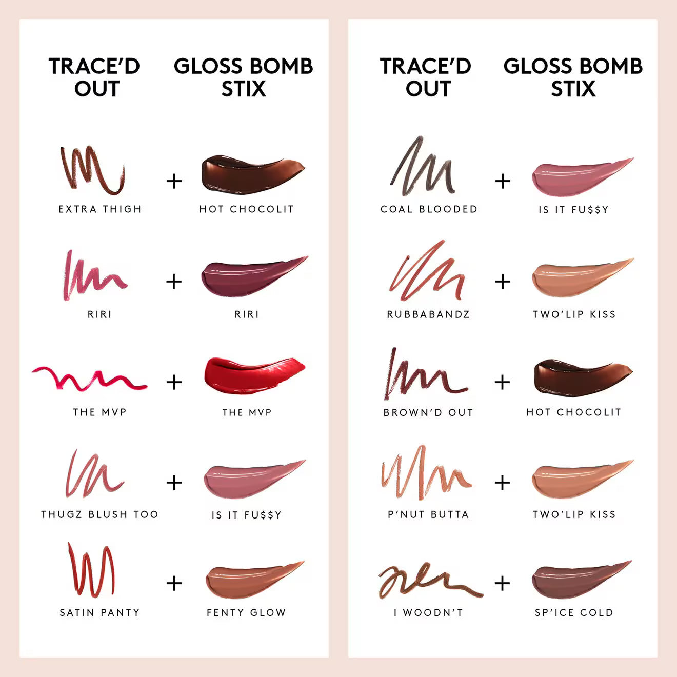 Gloss Bomb Stick
