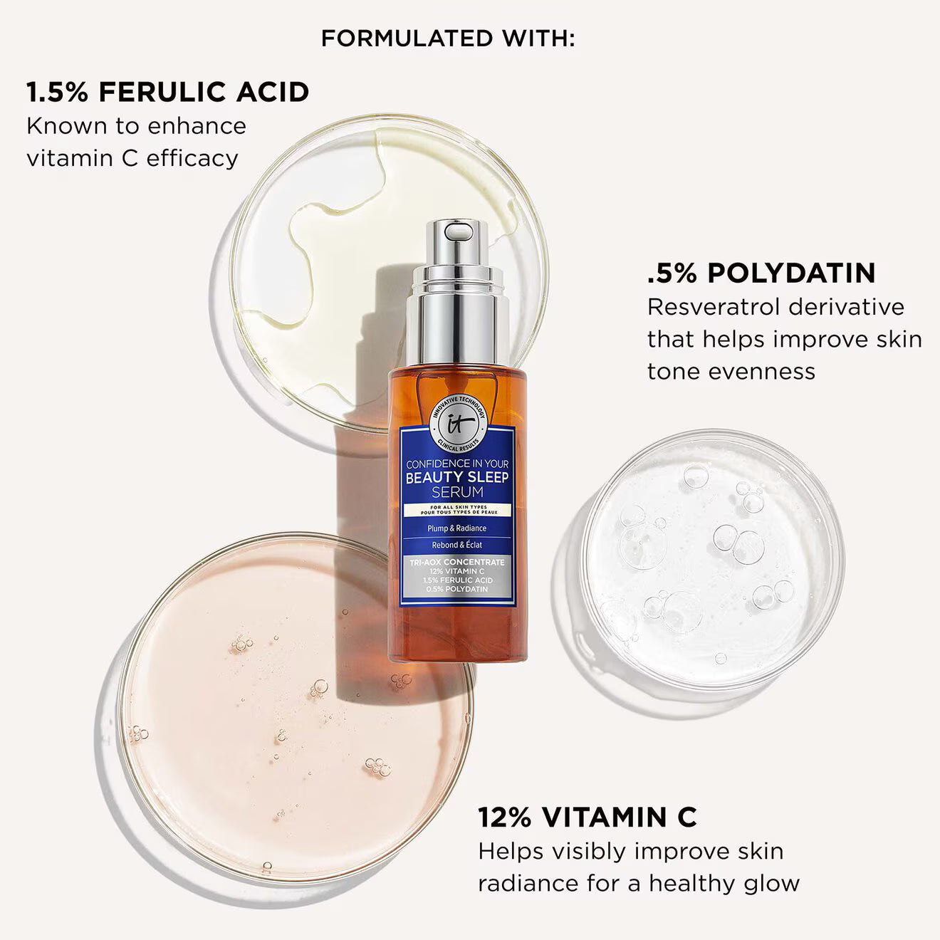 Confidence in Your Beauty Sleep Serum - Plump & Radiance