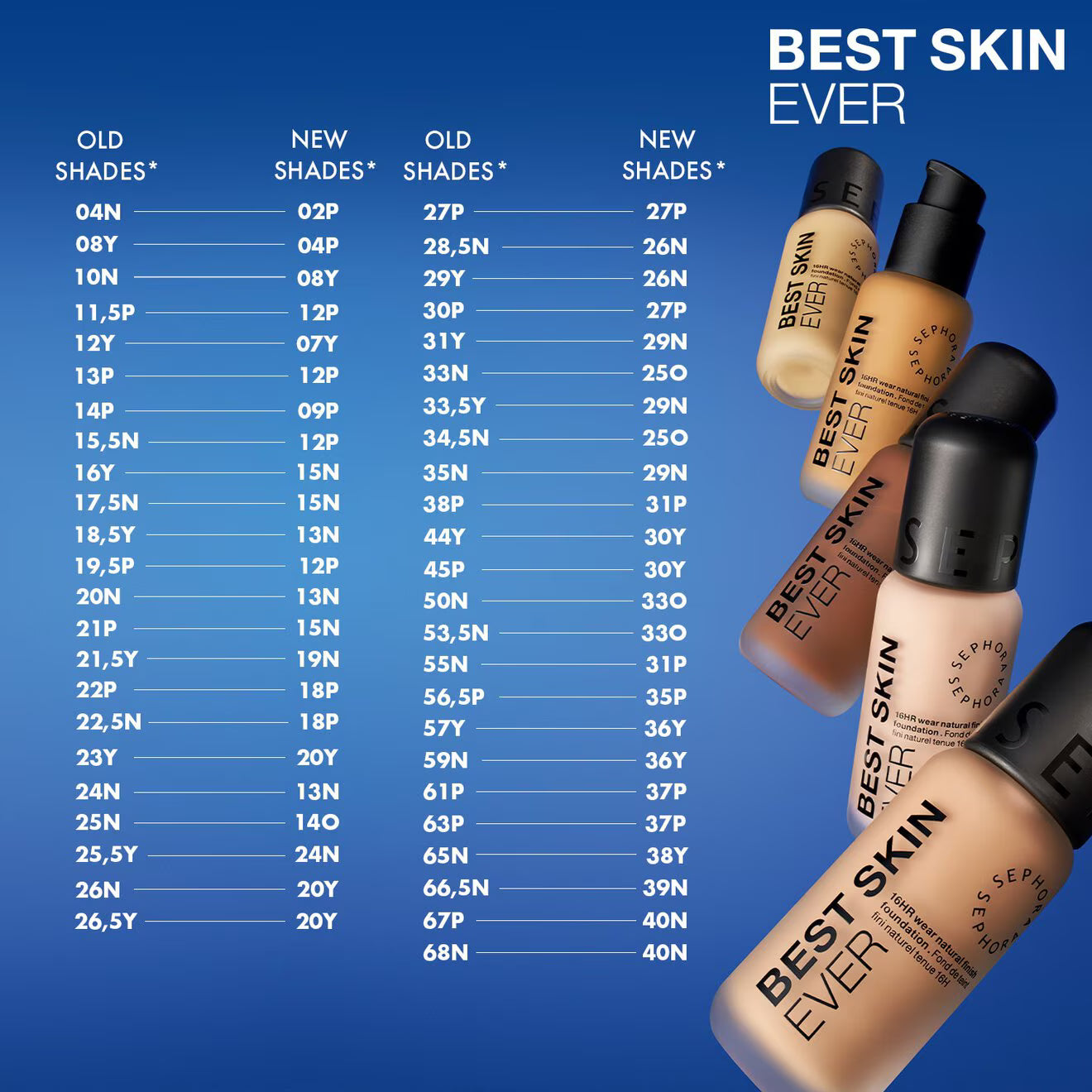 Best Skin Ever 16HR Wear Natural Finish Foundation