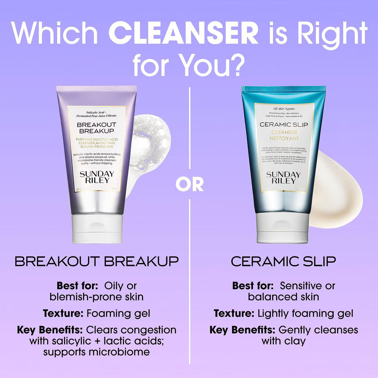 Breakout Breakup Salicylic Acid Cleanser for Blemish-Prone Skin