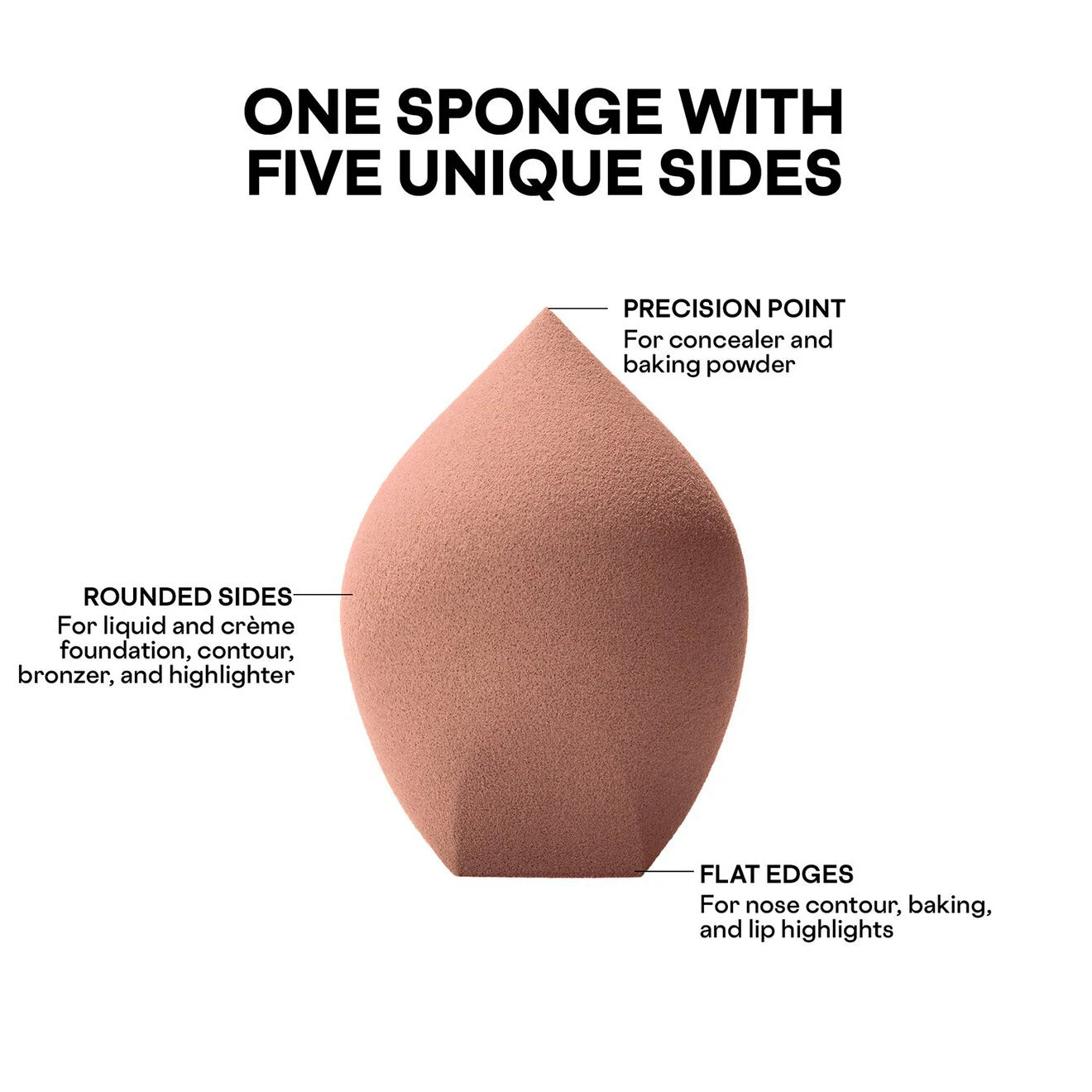 Major Skin 5-in-1 Blending Sponge