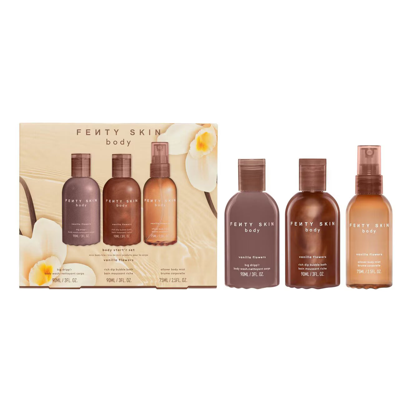 Body Start'r Set – Vanilla Flowers