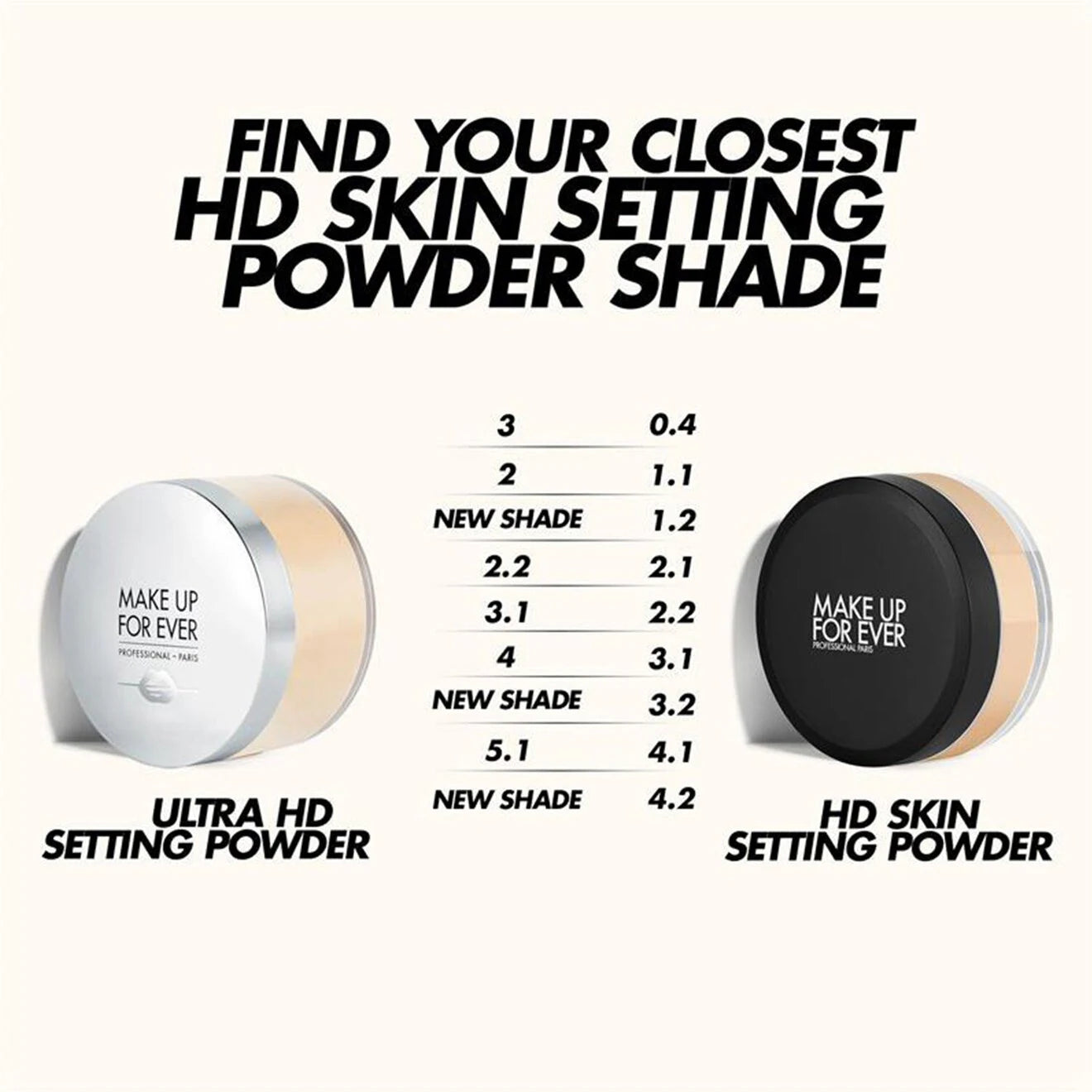 HD Skin Setting Powder