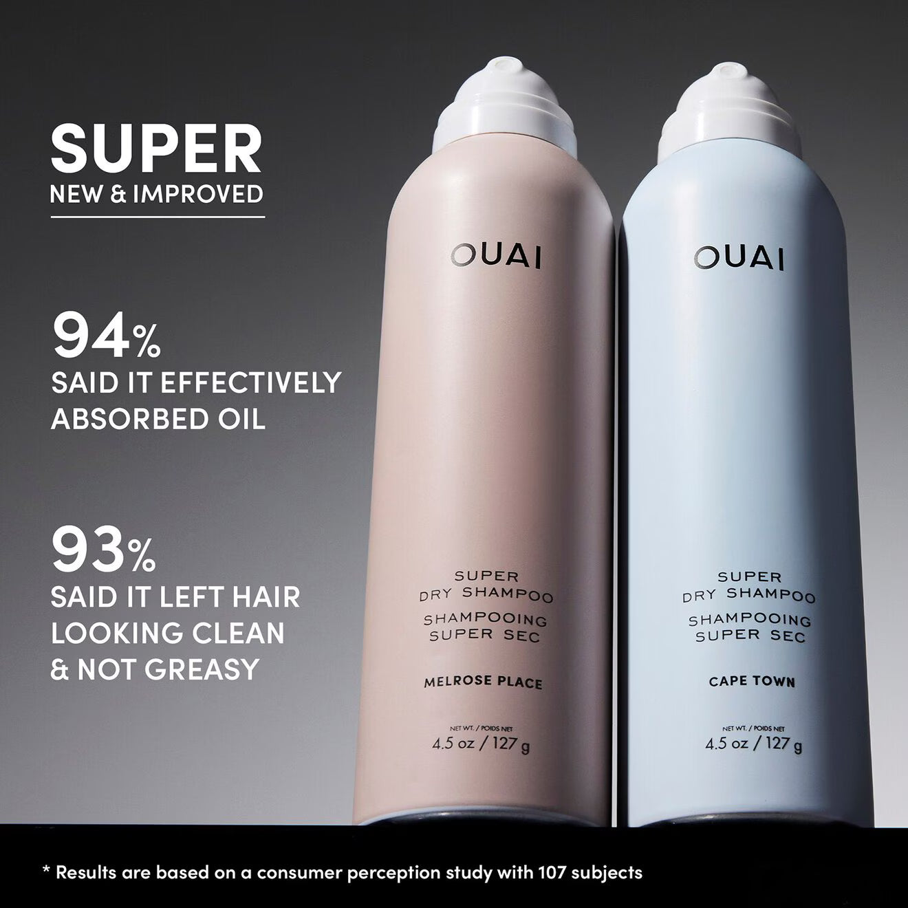 Super Dry Shampoo - Melrose Place - Full Size