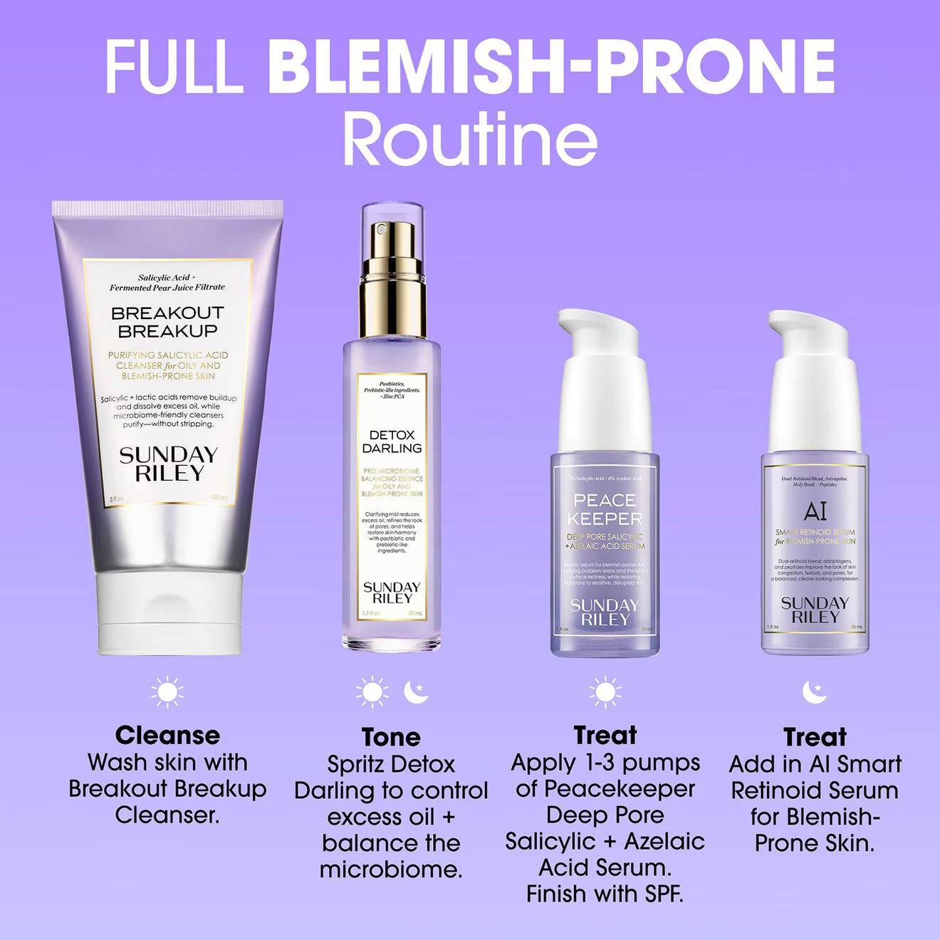 AI Smart Retinoid for Blemish-Prone Skin