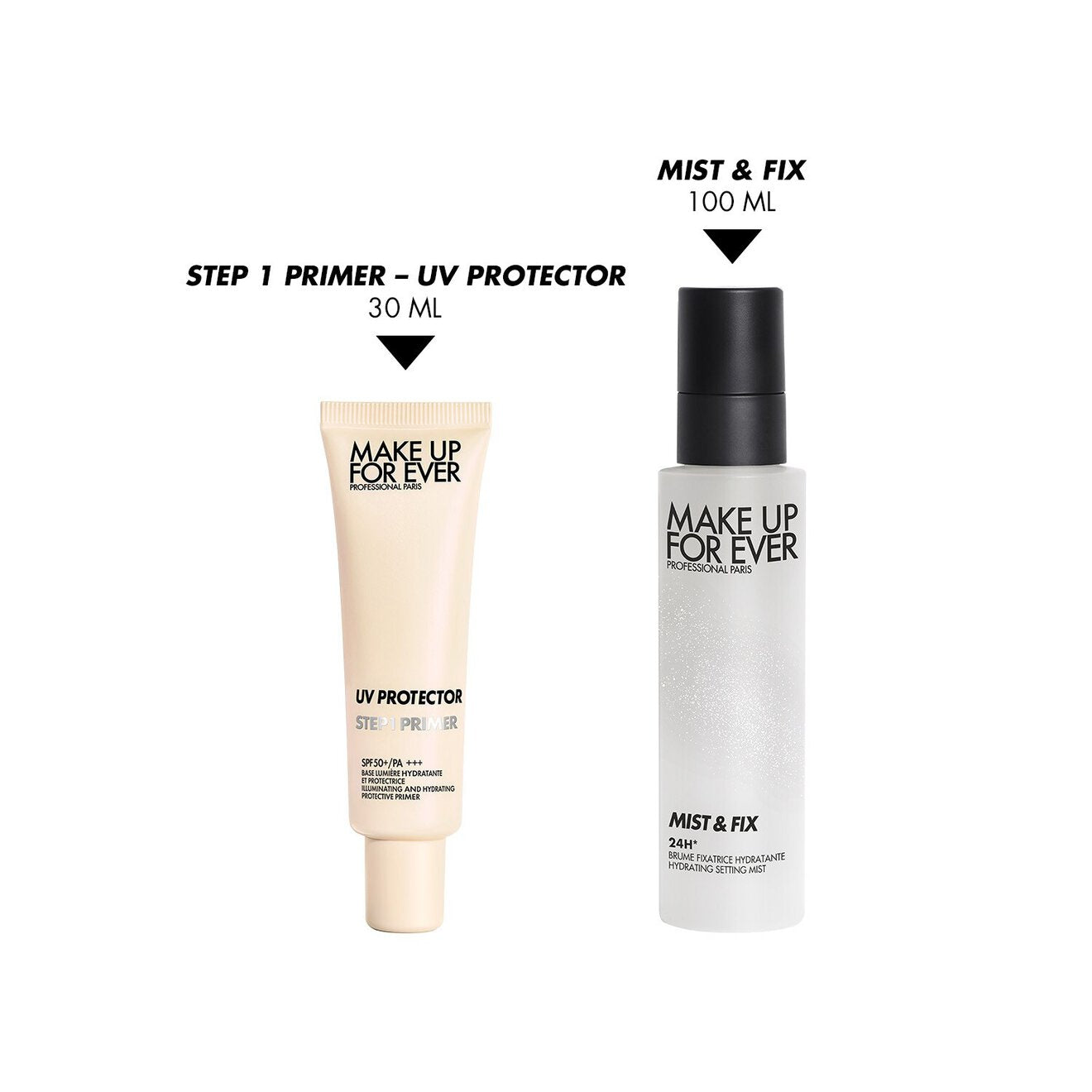 Radiant Prep & Set Kit