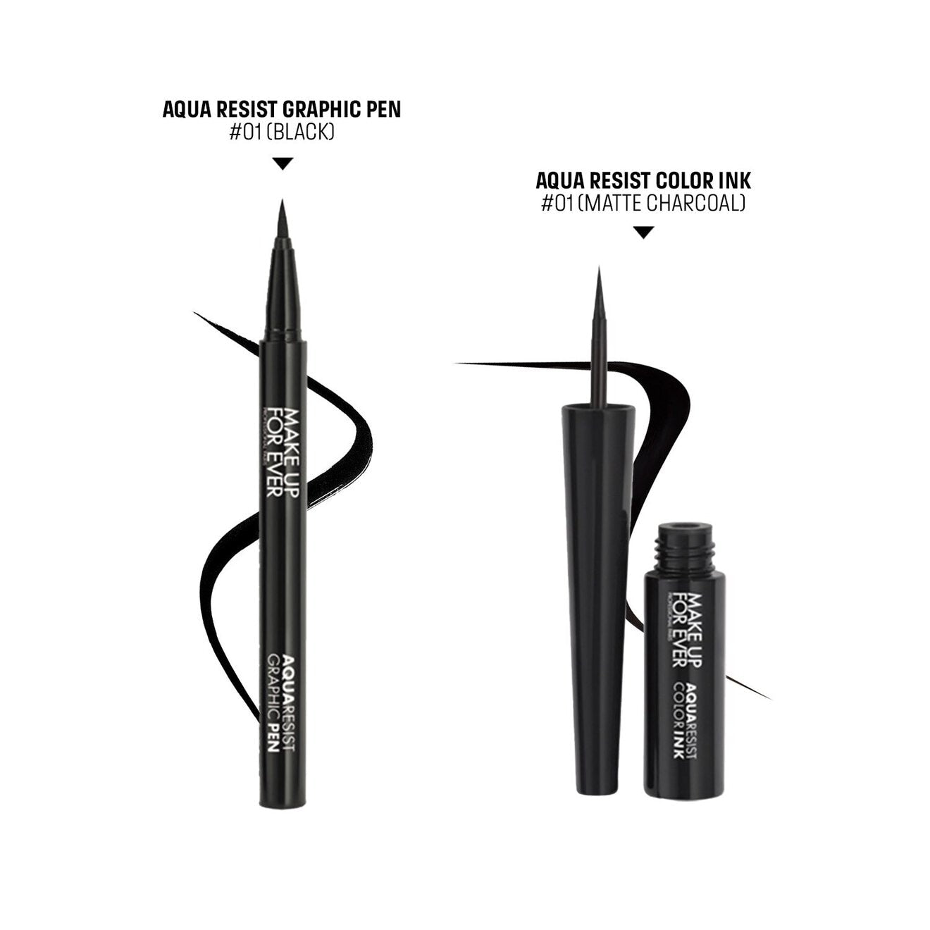 The Eye Kit