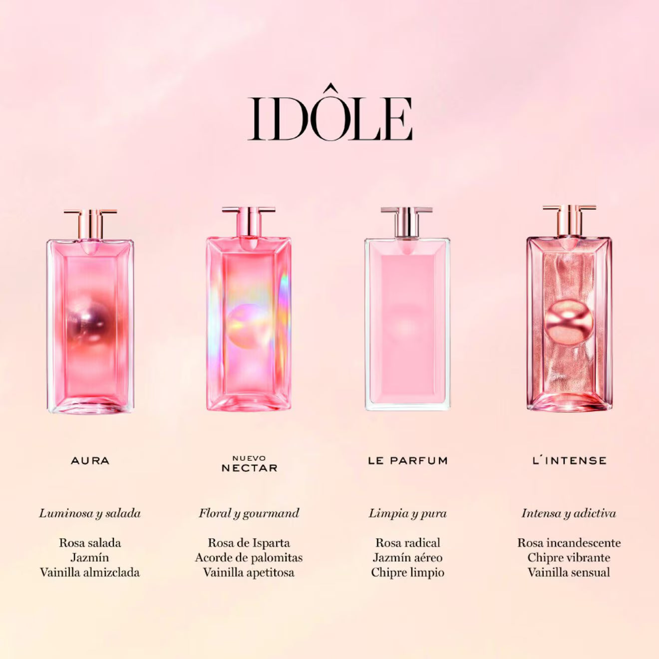 IDOLE L'EAU DE PARFUM NECTAR