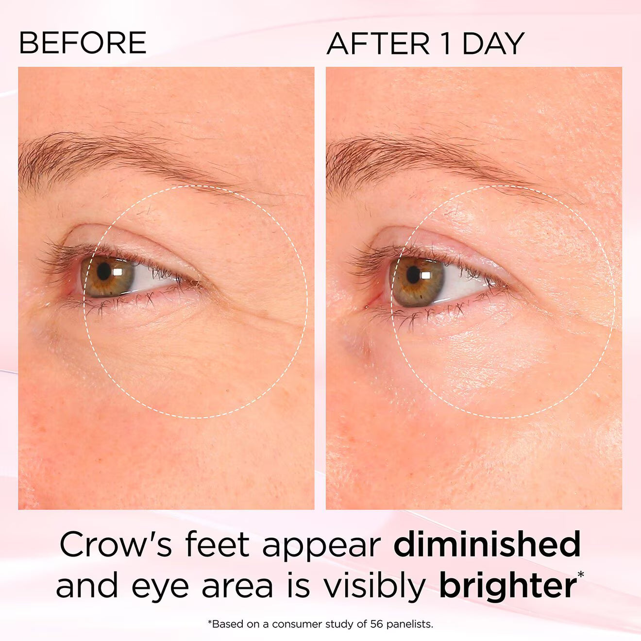 Retinol + HPR Ceramide Eye Cream