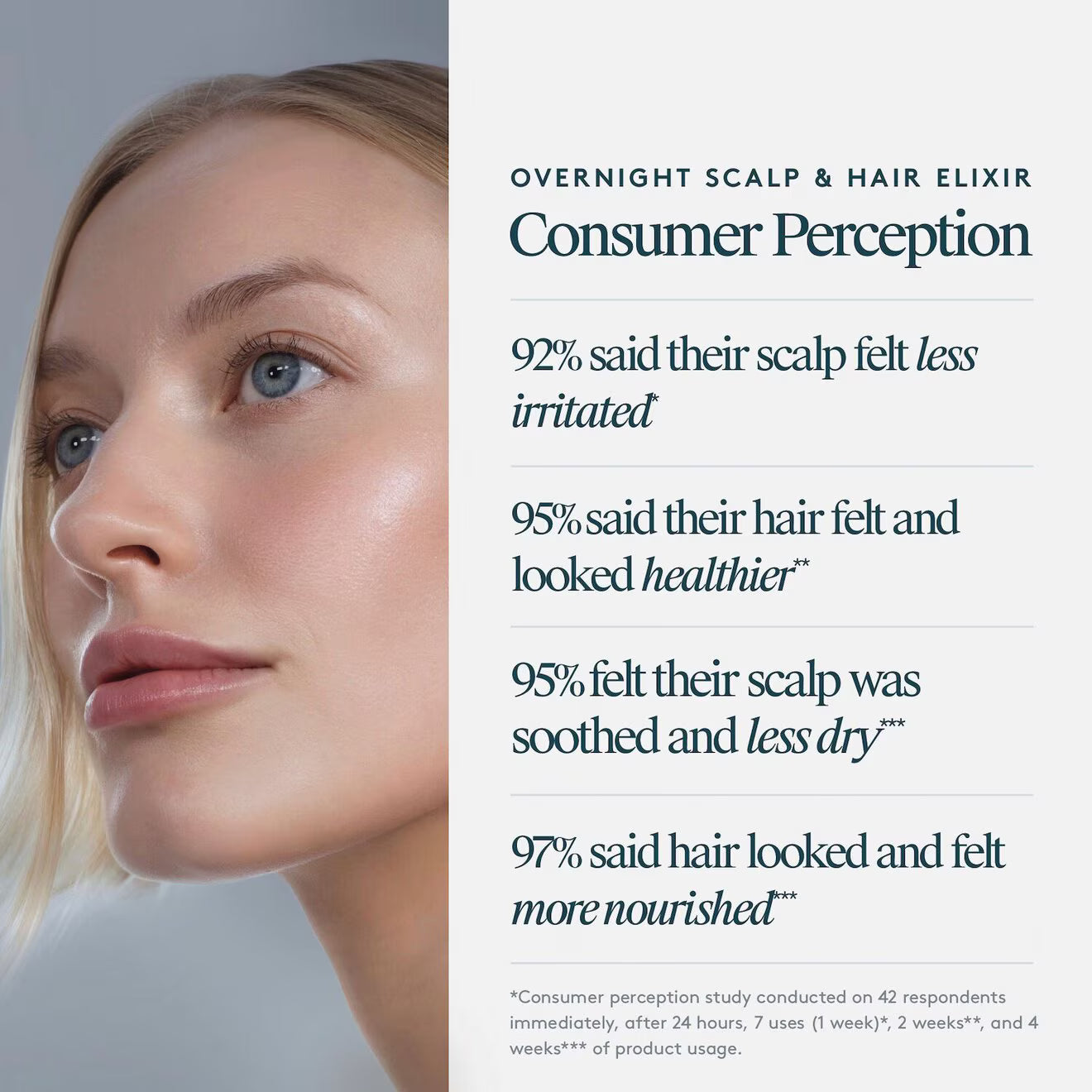 Overnight Scalp and Hair Elixir