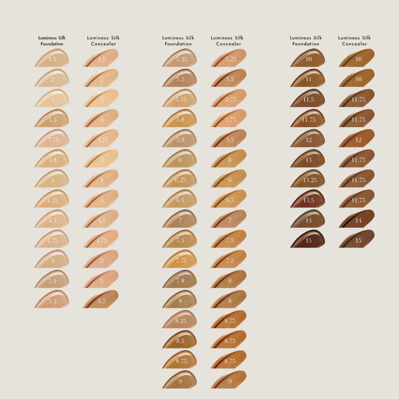 Luminous Silk Multi-Purpose Glow Concealer