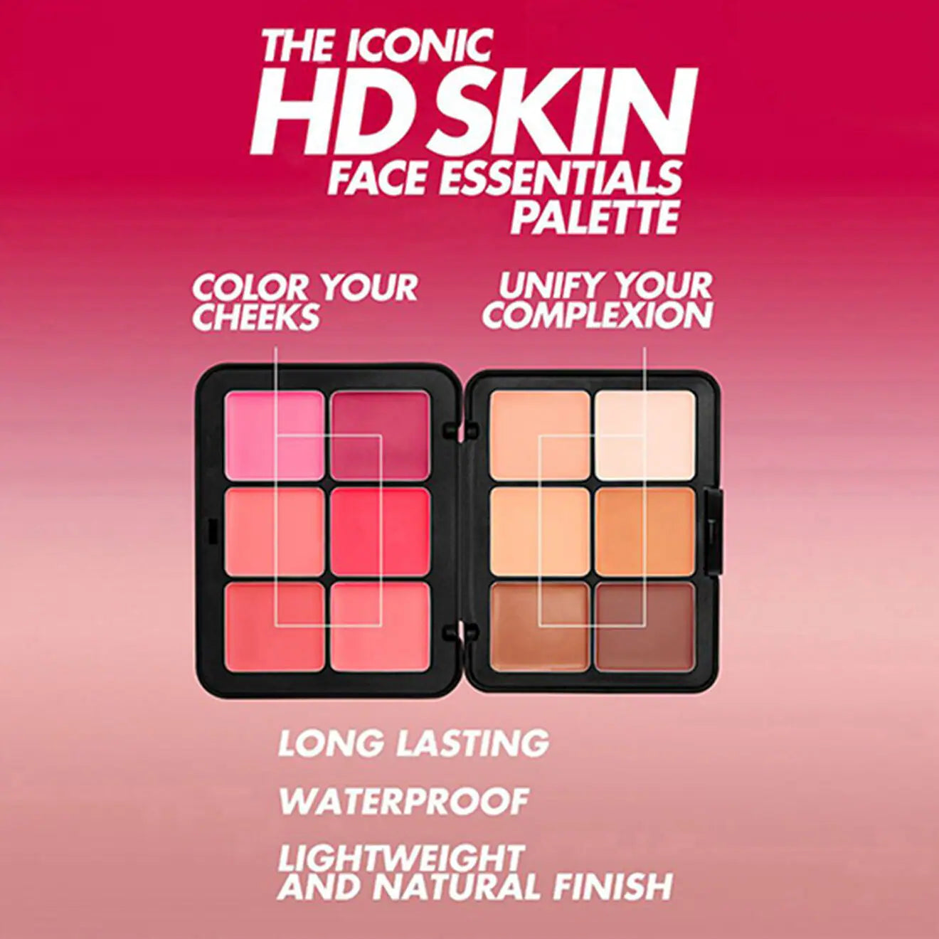 The Face Kit