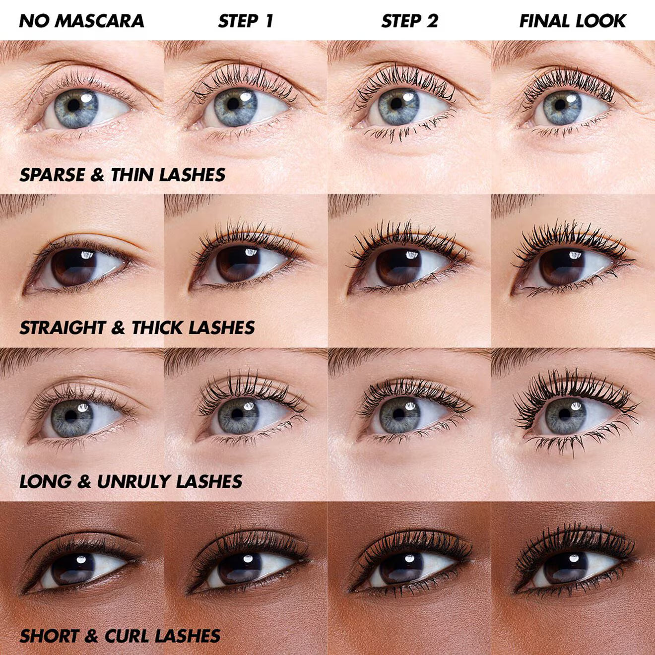 The Professionall Mascara