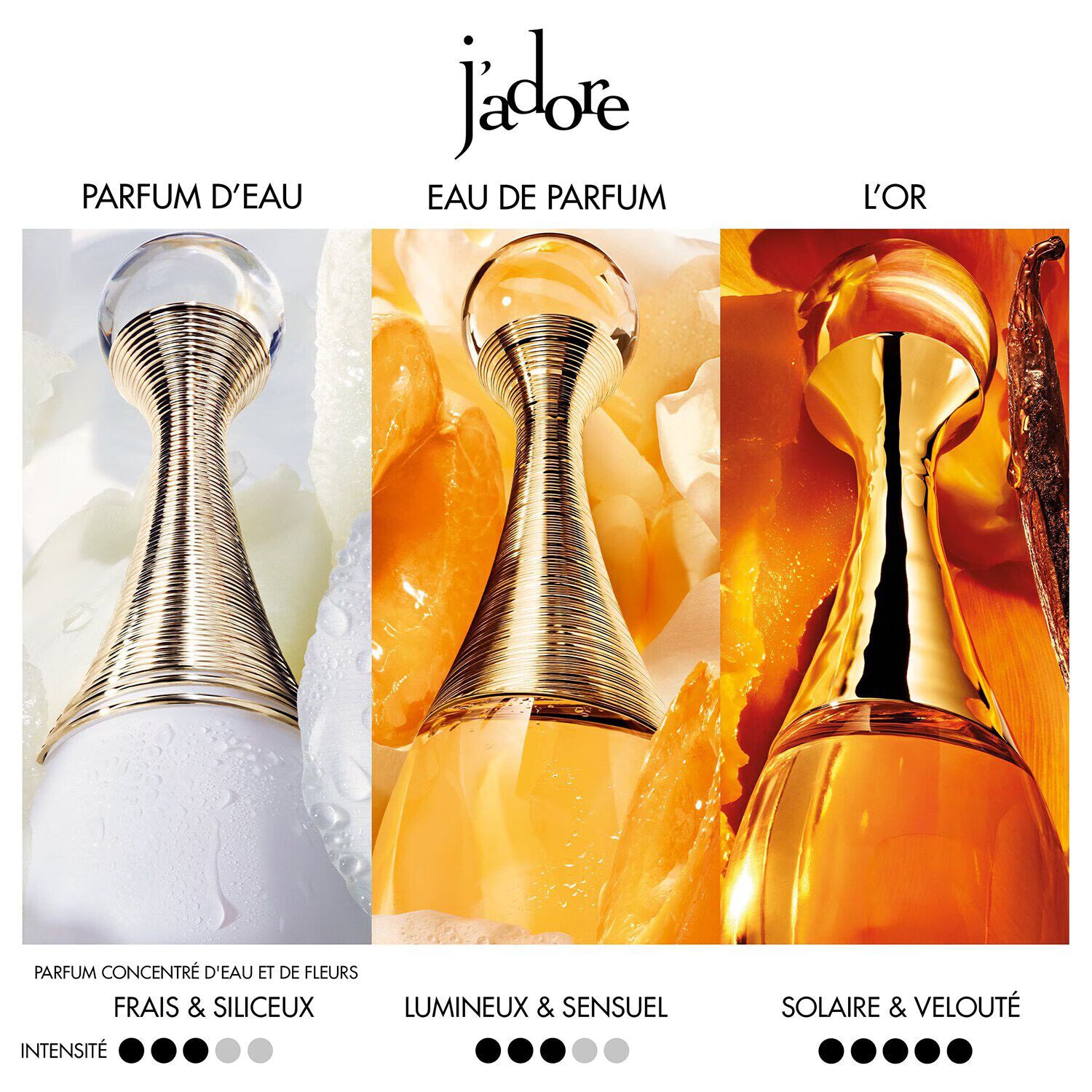 J’adore Parfum d'eau