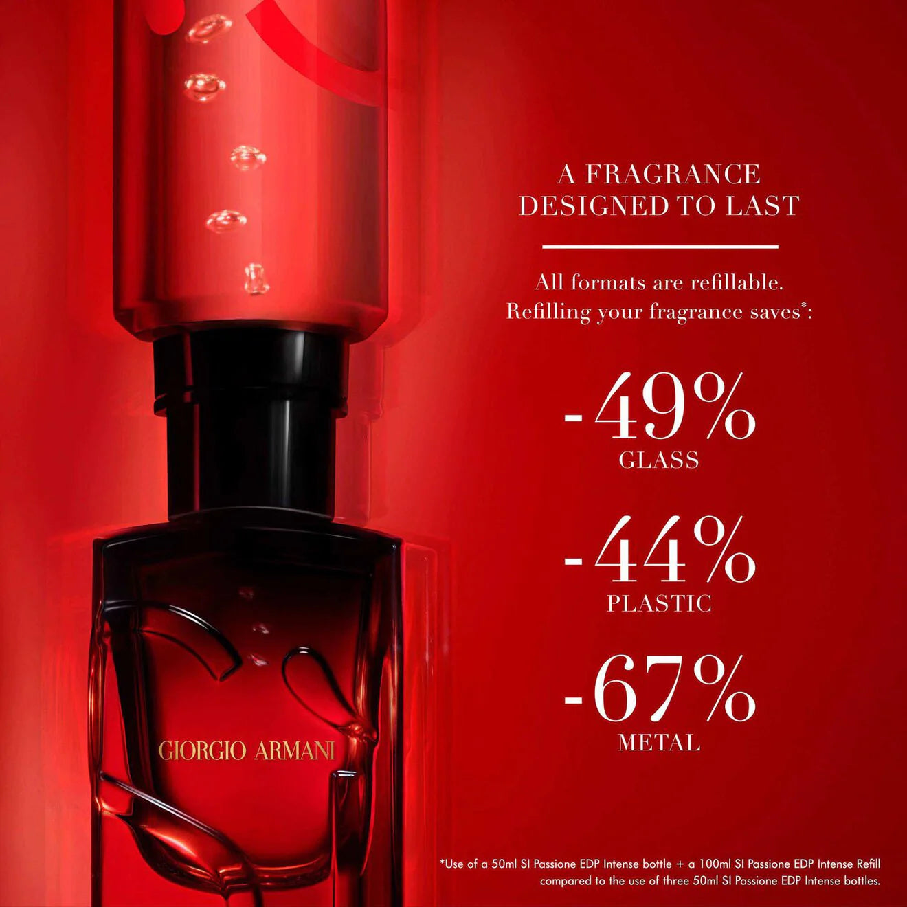 Sì Passione Intense - Eau de Parfum