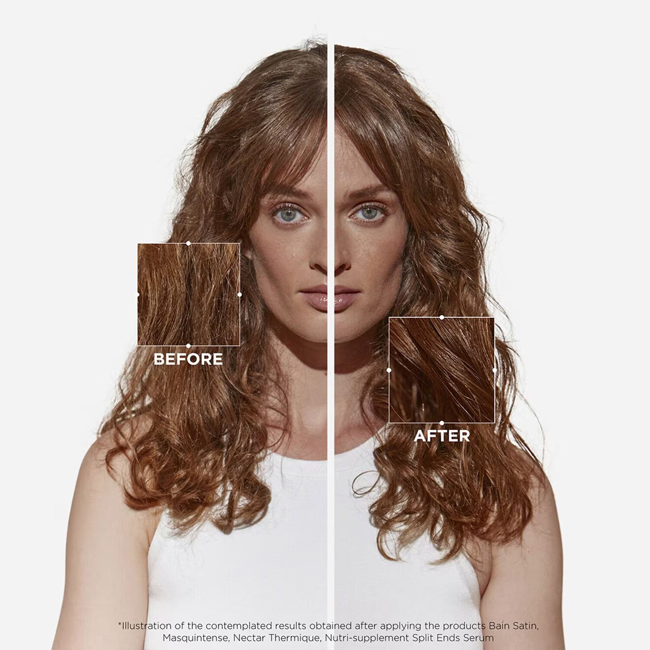 Nutritive Essentials Discovery Set Hydrating Ritual for Dry Hair