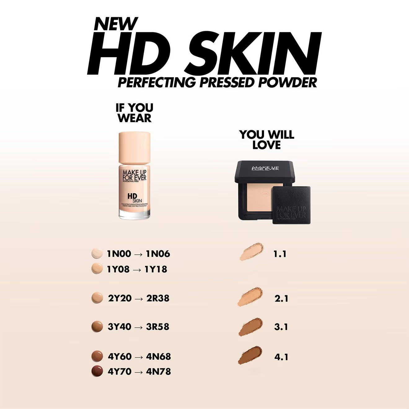 HD Skin Perfecting Pressed Powder