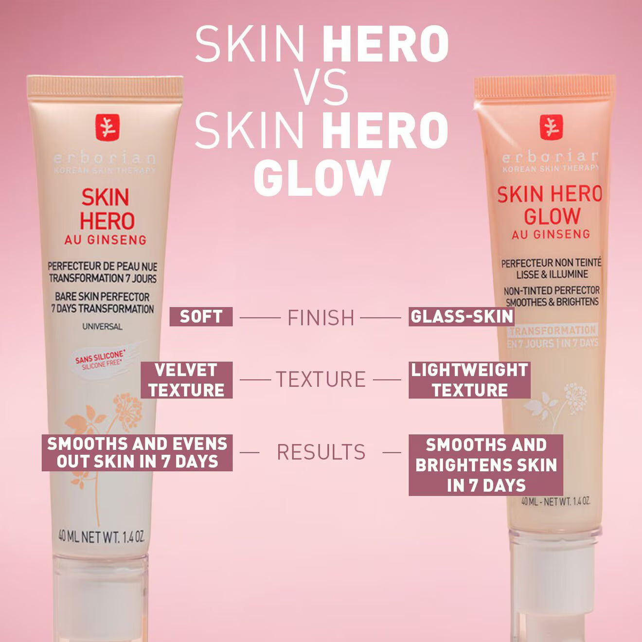 Skin Hero Glow