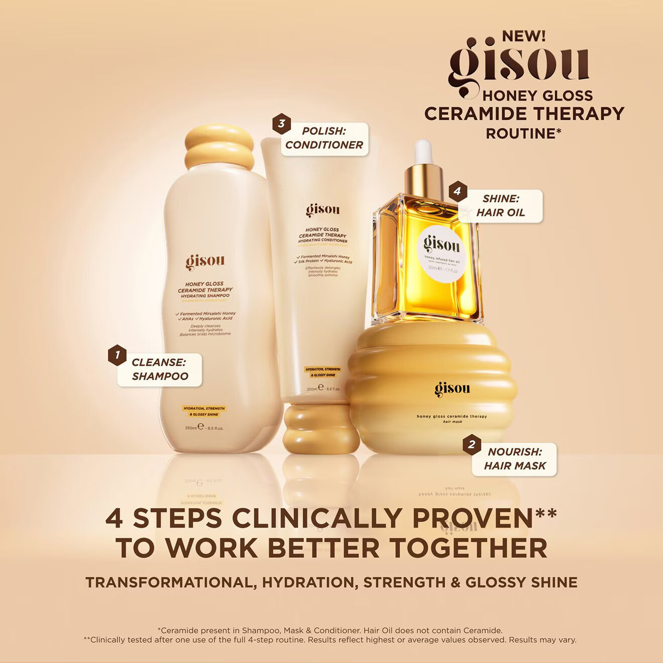 Honey Gloss Ceramide Therapy Hair Mask