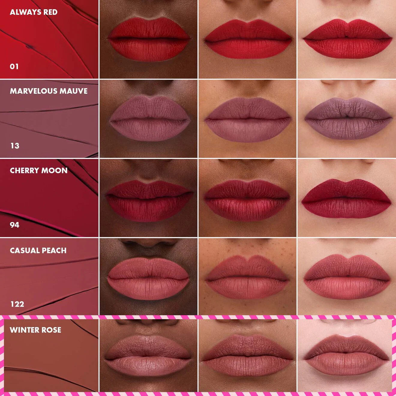 5 Cream Lip Stain Set